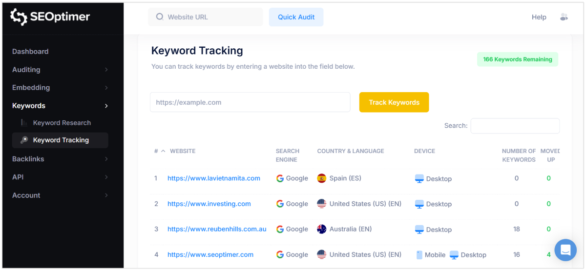 Śledzenie słów kluczowych SEOptimer